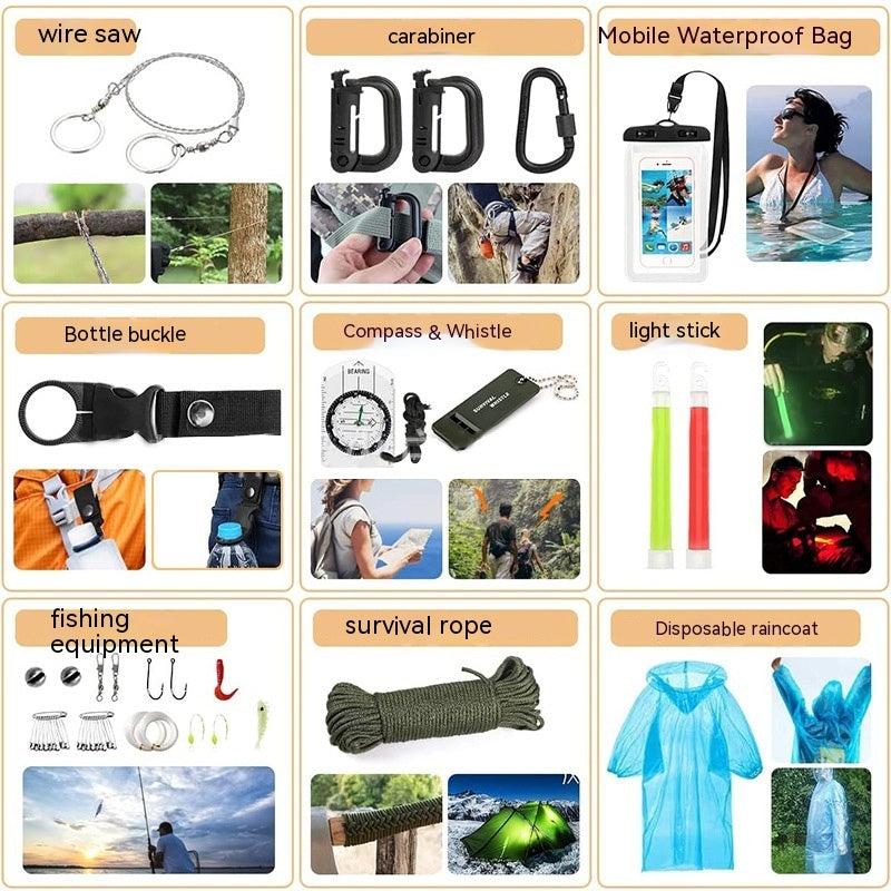 Complete Outdoor Survival Kit - Emergency Essentials You Need