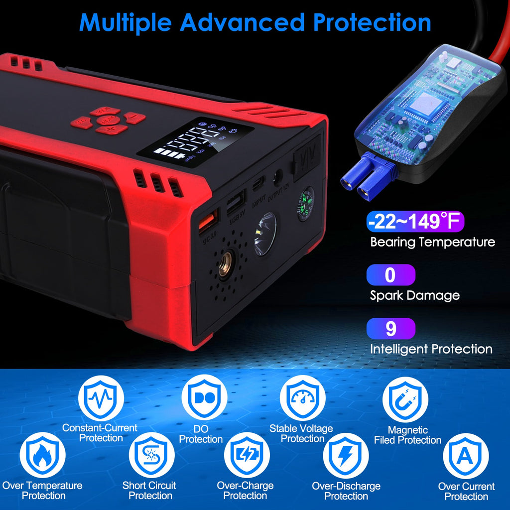 Portable Jump Starter with Air Compressor - Ultimate Roadside Kit